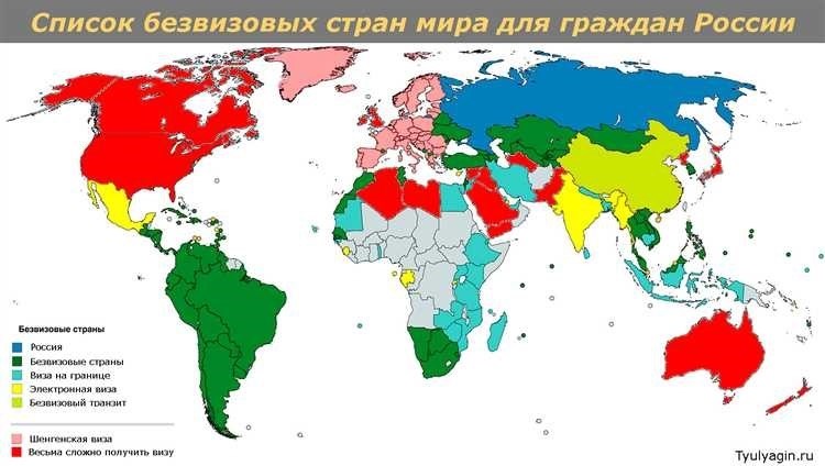 Безвизовые страны для россии список и требования