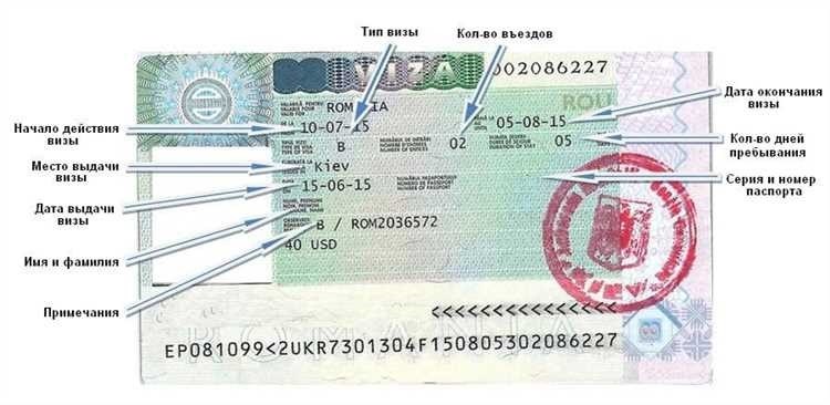Нужна ли в грецию виза все о правилах въезда и пребывания